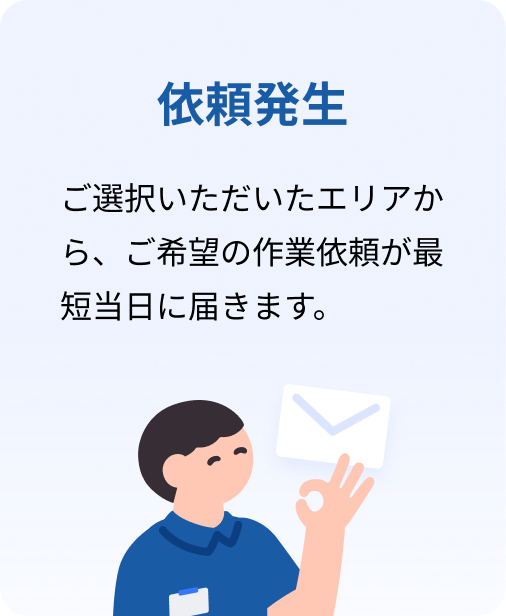 依頼発生