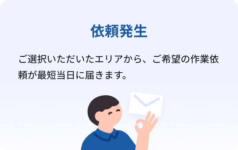 依頼発生