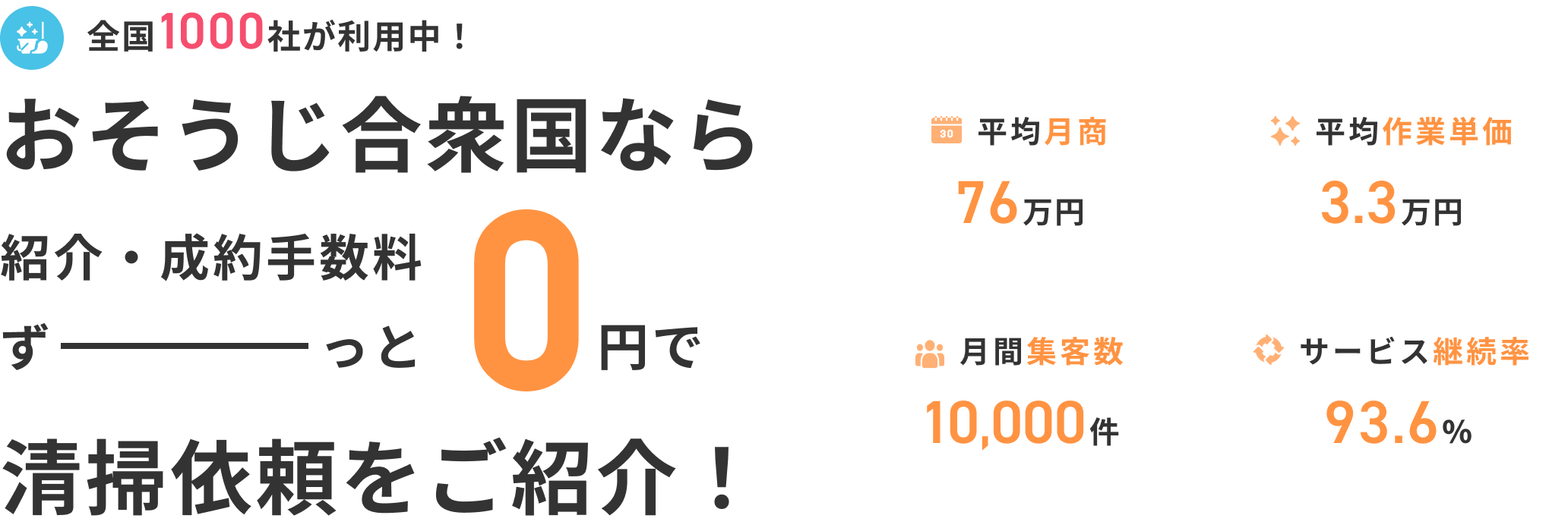 清掃依頼の集客を0円から。全国500社が利用中